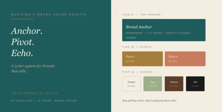 brand color palette featured image