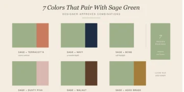 Six color combinations that pair with sage green shown in a designer mood board grid