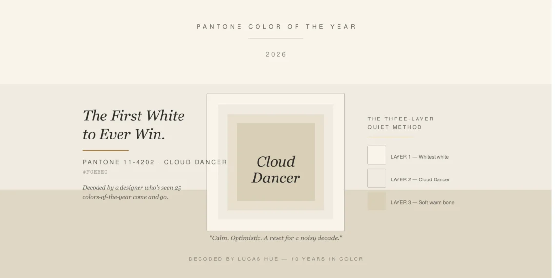 Pantone color palette