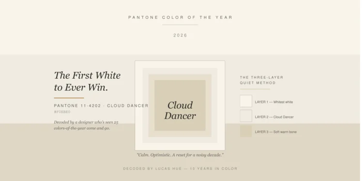 Pantone color palette